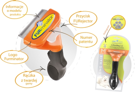 FURMINATOR Undercoat deShedding kutyák számára hosszú szőrű közepes méretben