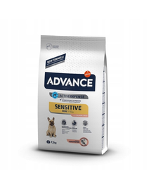 ADVANCE Mini Sensitive 7,5kg kis termetű, táplálékérzékeny kutyák számára