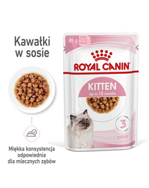 ROYAL CANIN Kitten Instinctive Nedvestáp szószban 12 hónapos korig cicáknak 24x85 g