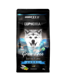 BIOFEED EUPHORIA Gluten Free Pisztráng és lazac monoprotein fiatal, közepes és nagytestű kutyák számára 2 kg