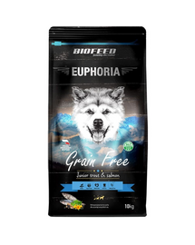 BIOFEED EUPHORIA Gluten Free Pisztráng és lazac monoprotein fiatal, közepes és nagytestű kutyák számára 10 kg