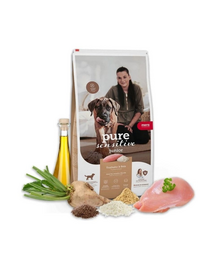 MERA Dog Pure Sensitive Junior Turkey Rice 12,5 kg pulyka és rizs, száraz táp érzékeny kölyökkutyák számára