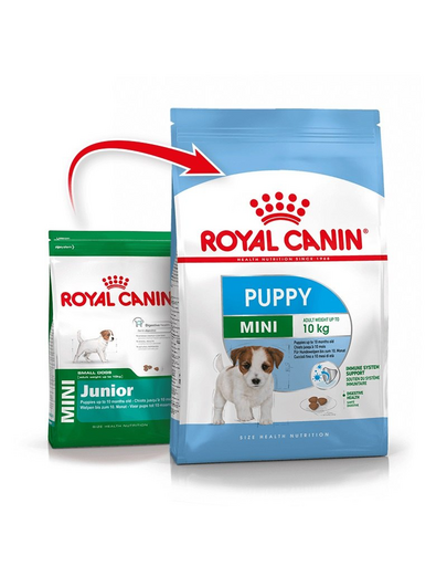 ROYAL CANIN Mini Puppy Száraztáp kölyökkutyáknak, 2-10 hónapos korig, kistestű fajtáknak 8 kg + Mini Puppy 12x85 g