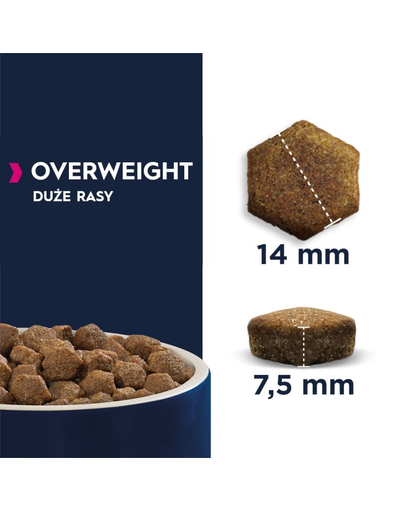 EUKANUBA Daily Care Overweight Adult Dog 12 kg