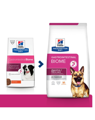 HILL'S Prescription Diet Canine GI Biome 10 kg táplálék emésztési betegségben szenvedő kutyáknak