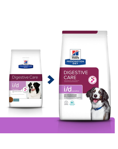 HILL'S Prescription Diet Sensitive i/d Canine jajko i ryż 12 kg