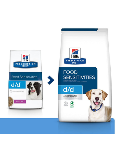 HILL'S Prescription Diet Canine d/d Duck&Rice 1,5 kg kutyabőrt erősítő eledel