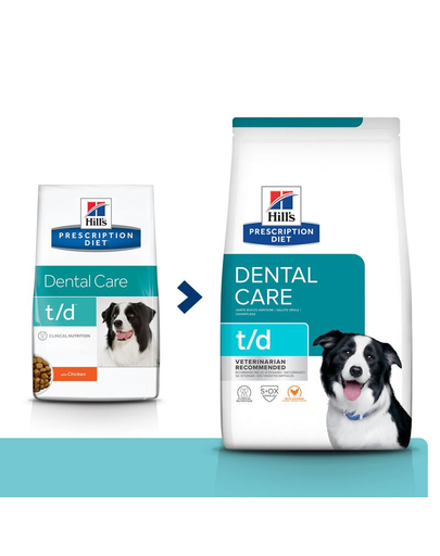 HILL'S Prescription Diet Canine t/d 4 kg kutyája szájüregi egészségét támogató eledel