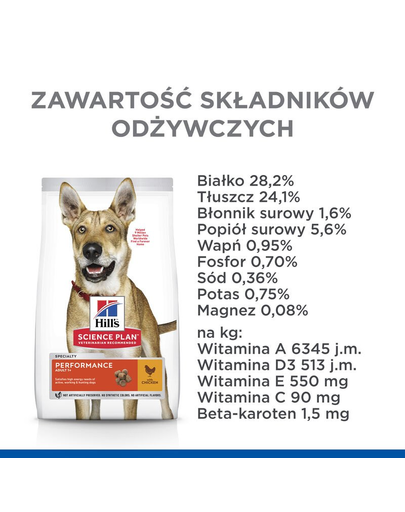 HILL'S Canine Adult Performance 14 kg