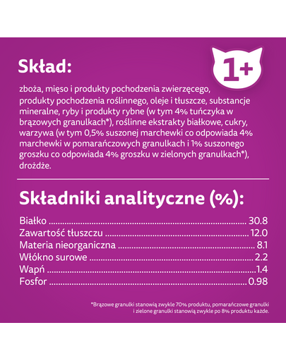 WHISKAS Adult 6x1,9 kg szárazeledel felnőtt macskáknak ízletes tonhallal