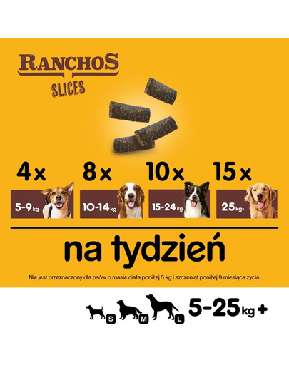 PEDIGREE Ranchos Slices 8 x 60g