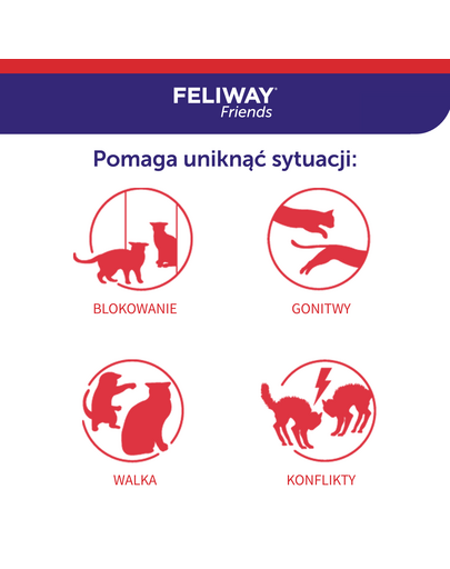 FELIWAY Friends Diffúzor + utántöltő feromonok macska konfliktusokhoz