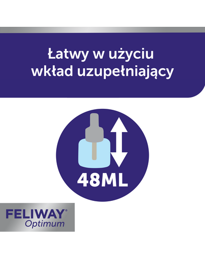 FELIWAY Optium diffúzor + patron