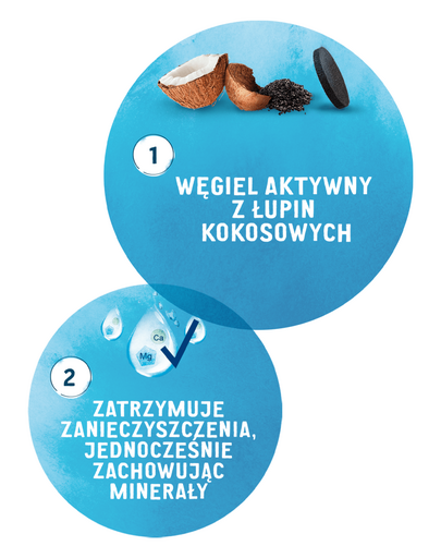 BRITA Fill&Go Active 0,6 l rózsaszín