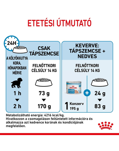 ROYAL CANIN MEDIUM STARTER MOTHER & BABYDOG - közepes testű kölyök vemhes kutya száraz táp 1 kg