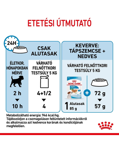 ROYAL CANIN Mini puppy 4x85 g nedves eledel szószban kölyökkutyáknak 10 hónapos korig, kistestű fajtáknak