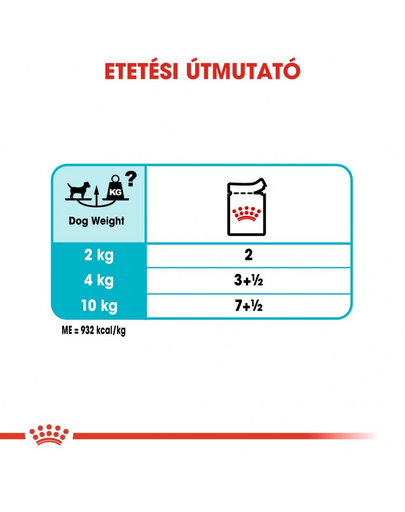 ROYAL CANIN URINARY CARE - nedves táp felnőtt kutyák részére az alsó hugyúti problémák megelőzéséért 85 g