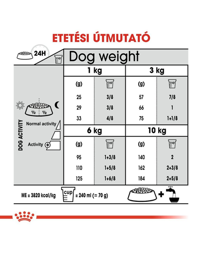ROYAL CANIN MINI DENTAL CARE 3kg - száraz táp felnőtt kistestű kutyák részére a fogkőképződés csökkentéséért