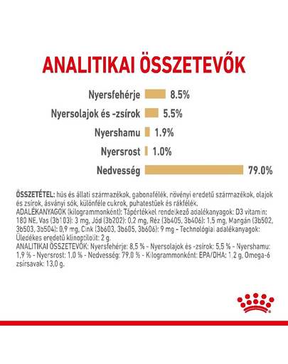 ROYAL CANIN POMERANIAN ADULT 85g Miniatűr spitz felnőtt kutya nedves táp