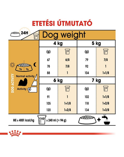 ROYAL CANIN SHIH TZU ADULT - Shih Tzu felnőtt kutya száraz táp 7,5 kg