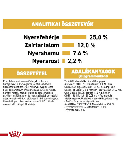 ROYAL CANIN MINIATURE SCHNAUZER ADULT - Törpe schnauzer felnőtt kutya száraz táp 0,5 kg