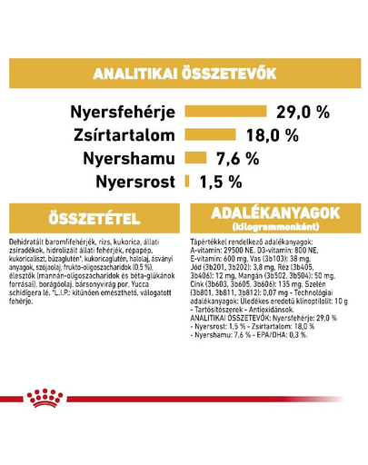 ROYAL CANIN PUG JUNIOR - Mopsz kölyök kutya száraz táp 1,5 kg