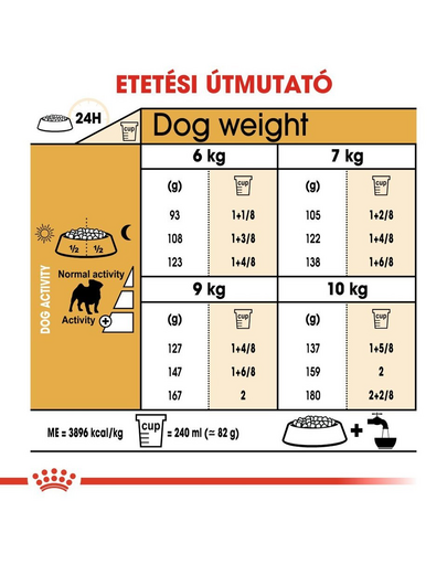 ROYAL CANIN PUG ADULT - Mopsz felnőtt kutya száraz táp 3 kg