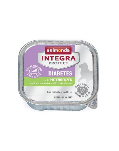 ANIMONDA Integra Protect Diabetes Pulykaszívvel 100 g