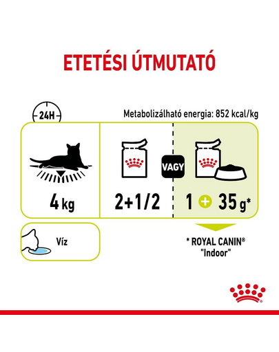 ROYAL CANIN SENSORY SMELL GRAVY 85g - nedves eledel szószban felnőtt macskáknak a szaglás serkentése érdekében