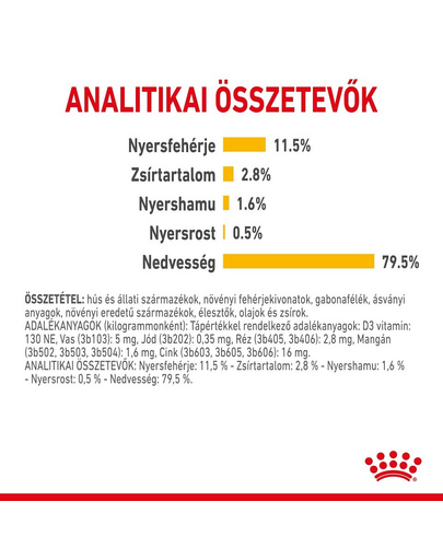 ROYAL CANIN SENSORY TASTE GRAVY 85g - nedves eledel felnőtt macskáknak mártásban, fokozott ízérzettel