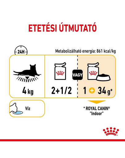 ROYAL CANIN SENSORY TASTE GRAVY 85g - nedves eledel felnőtt macskáknak mártásban, fokozott ízérzettel