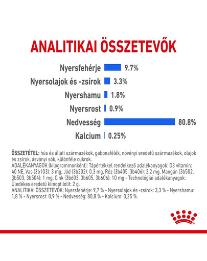 ROYAL CANIN Indoor Sterilised Gravy - idősödő macska szószos nedves táp 12 x 85 g