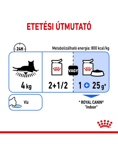 ROYAL CANIN Indoor Sterilised Gravy - idősödő macska szószos nedves táp 12 x 85 g
