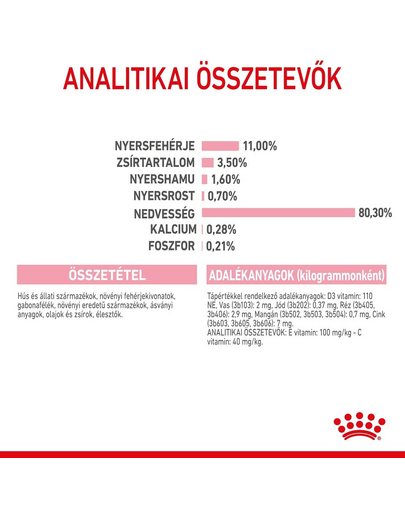 ROYAL CANIN KITTEN STERILISED GRAVY - ivartalnított kölyökmacska szószos nedves táp 85g