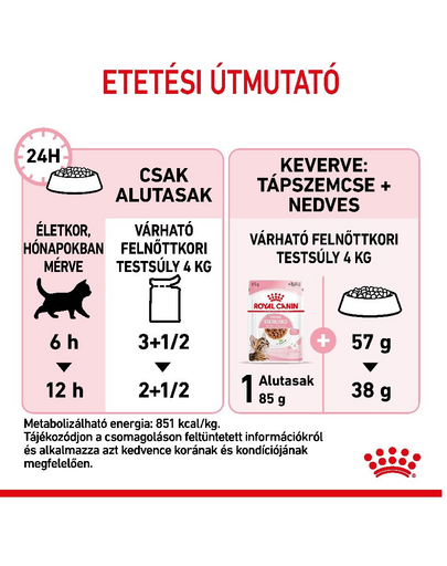 ROYAL CANIN KITTEN STERILISED GRAVY - ivartalnított kölyökmacska szószos nedves táp 85g