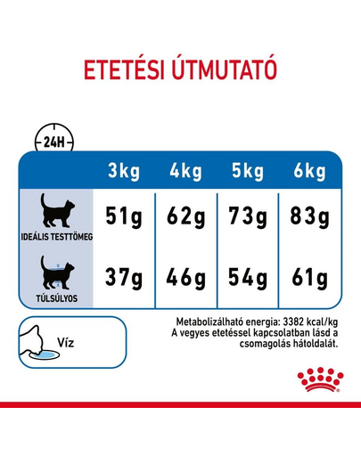 ROYAL CANIN LIGHT WEIGHT CARE - száraz táp felnőtt macskák részére az ideális testsúly eléréséért 3kg