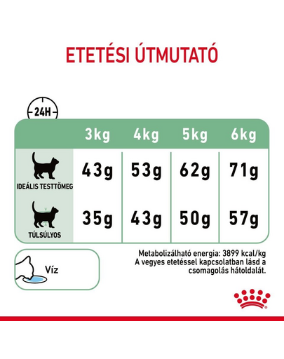 ROYAL CANIN DIGESTIVE CARE - száraz táp érzékeny emésztésű felnőtt macskák részére 0,4 kg