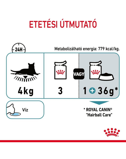 ROYAL CANIN HAIRBALL CARE GRAVY - szószos nedves táp felnőtt macskák részére a szőrlabdák könnyebb eltávozásáért 85g