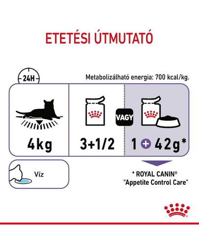 ROYAL CANIN Appetite Control Jelly 85 g felnőtt túlzott étvágyú macskák esetében