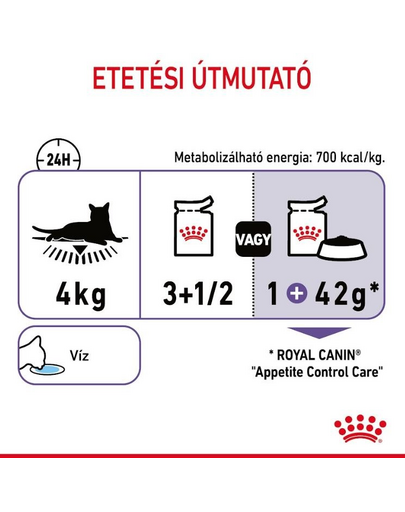 ROYAL CANIN Appetite Control Jelly 12x85 g felnőtt túlzott étvágyú macskák esetében