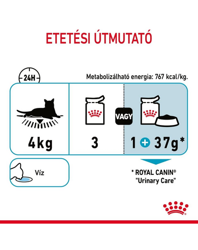 ROYAL CANIN URINARY CARE GRAVY - szószos nedves táp felnőtt macskák részére az alsó hugyúti problémák megelőzéséért 85g
