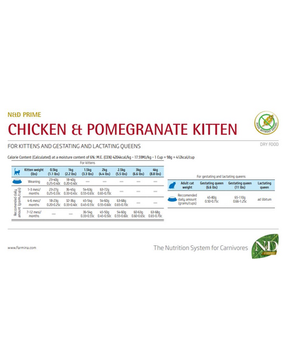 FARMINA N&D Prime Kitten 10 kg csirke gránátalma gyümölccsel