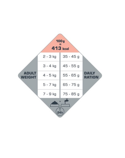 VERSELE-LAGA Opti Life Cat Adult Sensitive Salmon 7.5 kg érzékeny felnőtt macskák számára