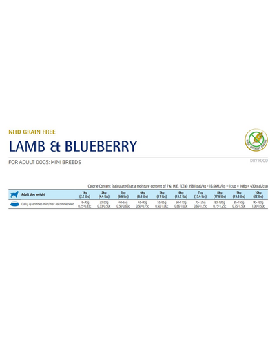FARMINA Lamb & Blueberry Adult Mini 7 kg