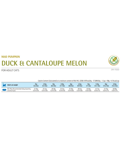 N&D Cat Pumpkin Duck & Cantaloupe Melon 1.5 kg