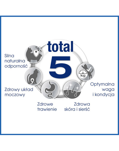 PERFECT FIT Junior (<1 év) csérkébe gazdag eledel 5 x 750g