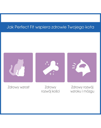 PERFECT FIT Junior (<1 év) csérkébe gazdag eledel 5 x 750g