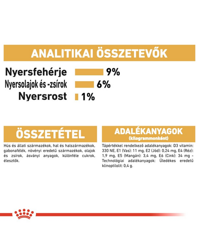 ROYAL CANIN Persian Adult 85g pástétom felnőtt perzsa macskák esetében