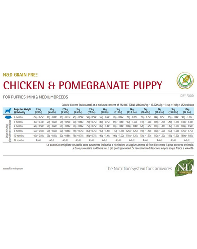 FARMINA N&D PRIME PUPPY MINI & MEDIUM kölyöktáp csirkével és gránátalmával 7 kg