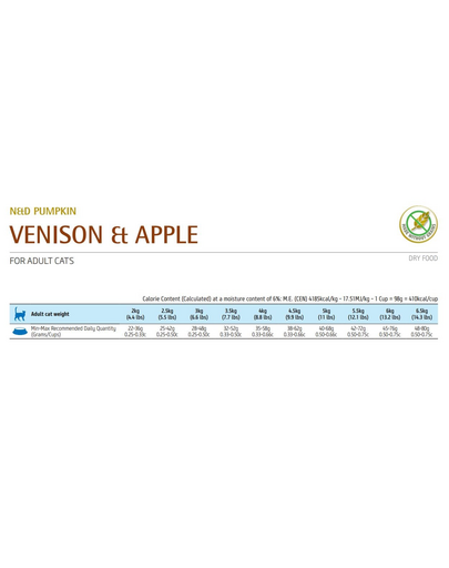 FARMINA N&D Adult Pumpkin venison & apple 1,5 kg
